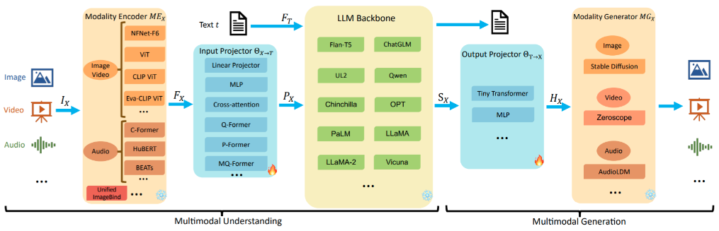 1933408784665702401.png 1933408784665702401.png